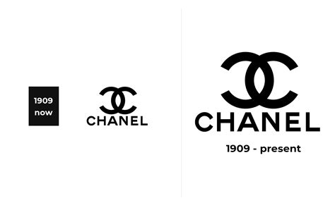 where did the chanel logo come from|Chanel logo hidden meaning.